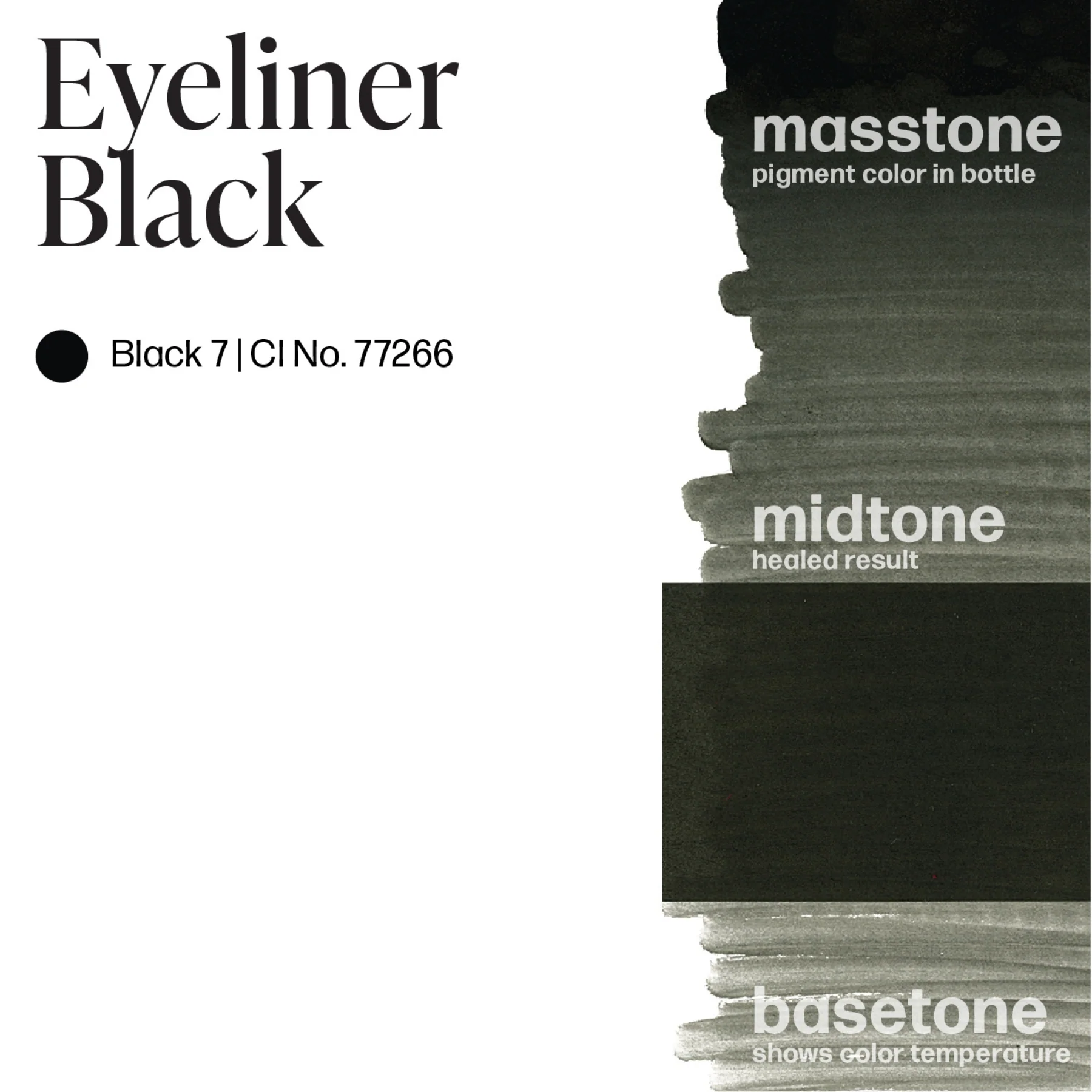 Perma Blend Eyeliner Pigments - Eyeliner Black - Image 5