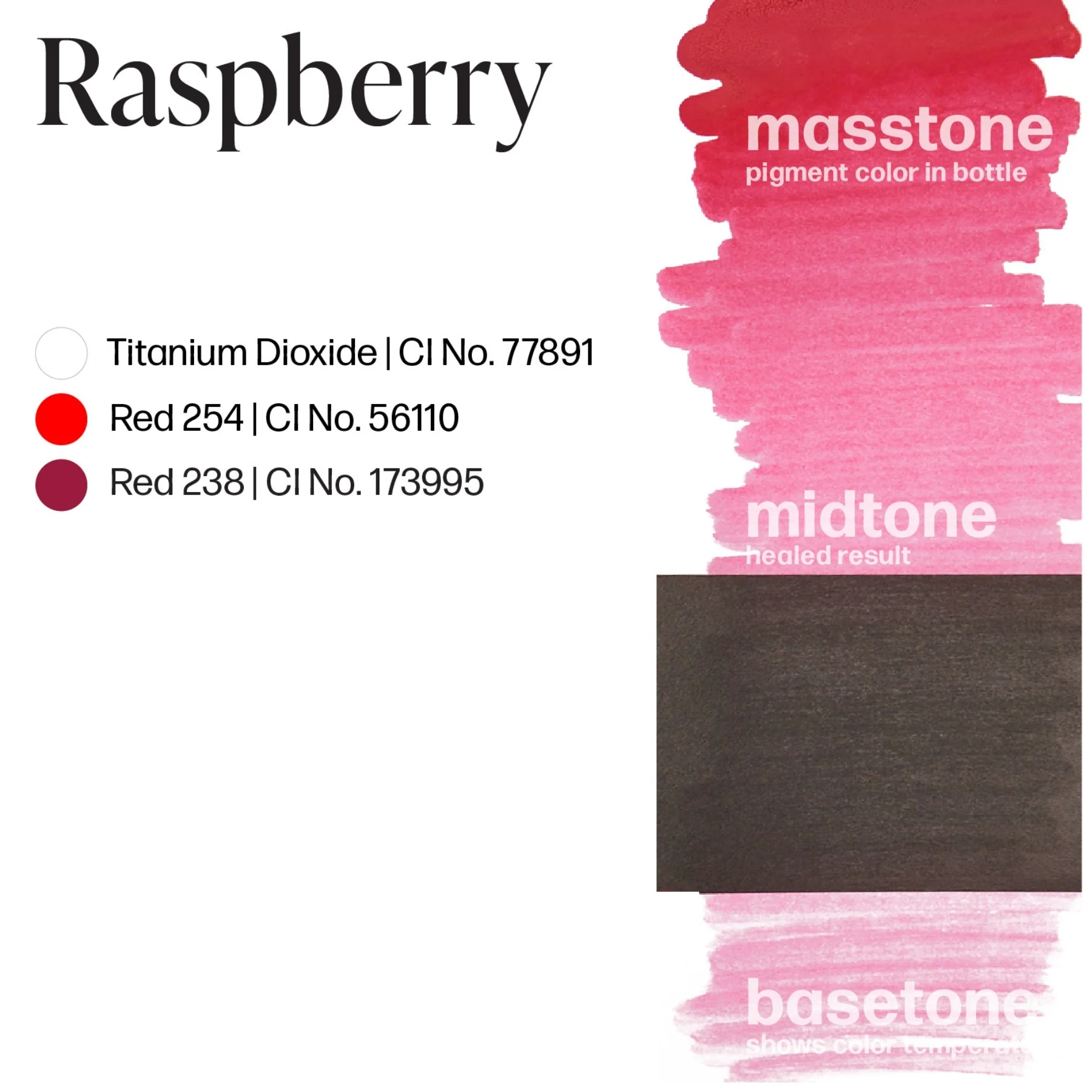 Perma Blend Lip Pigments - Raspberry - Image 5