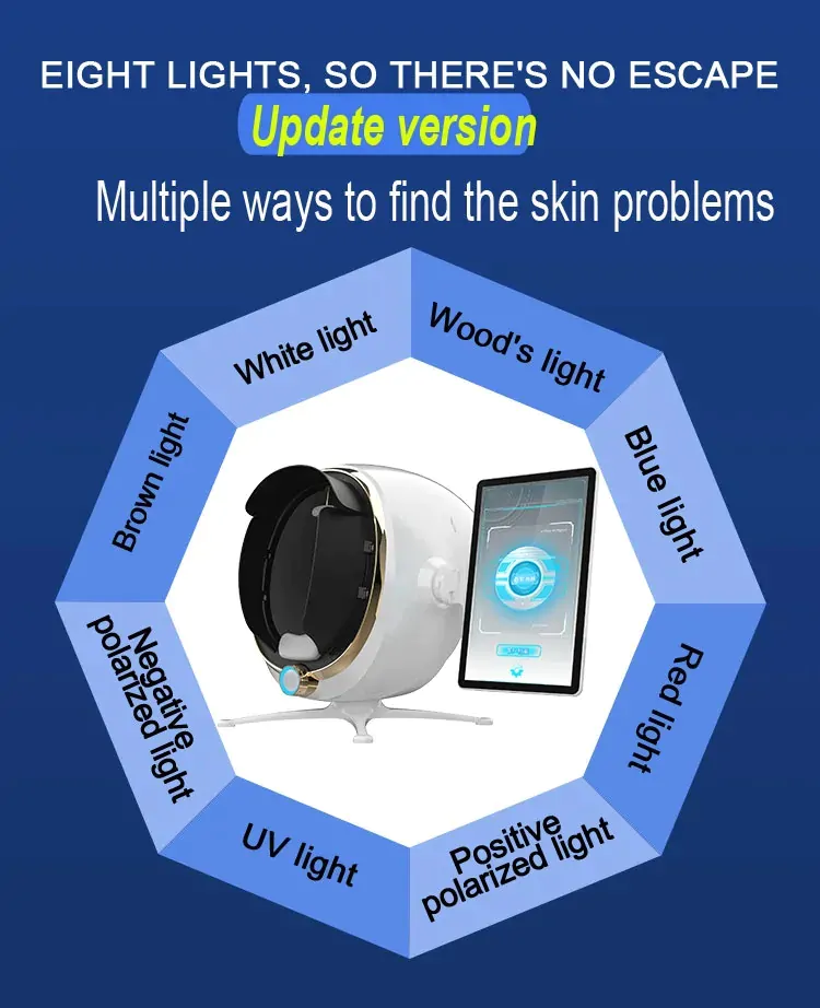 Artificial Intelligence Skin Analyzer - Image 9