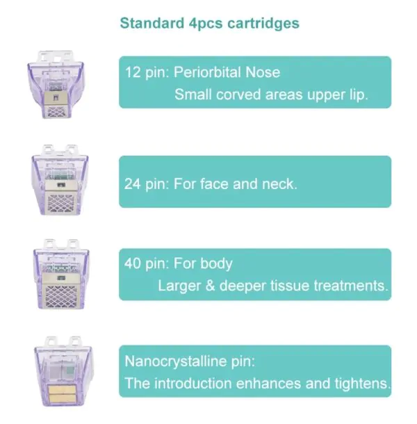 Advanced RF Skin Needling Machine Needles - Image 2