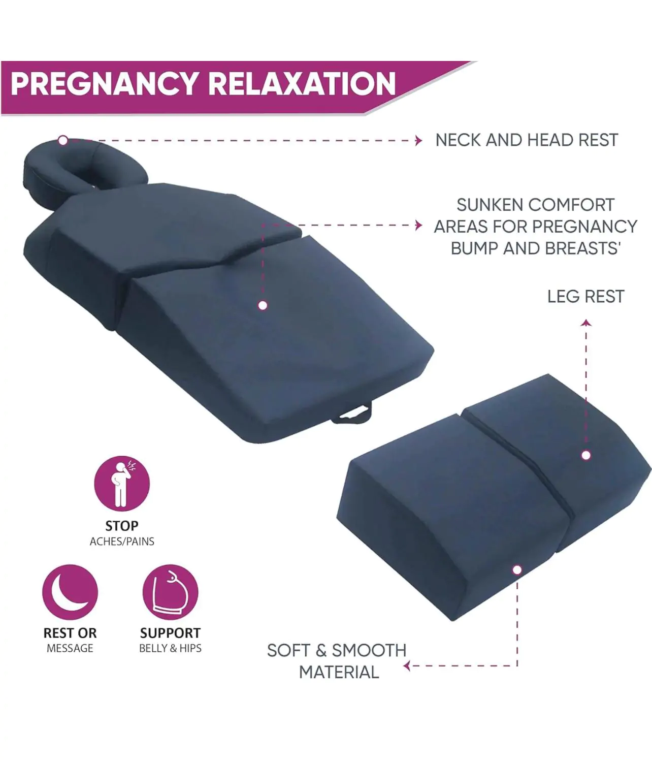 Pregnancy Massage Support