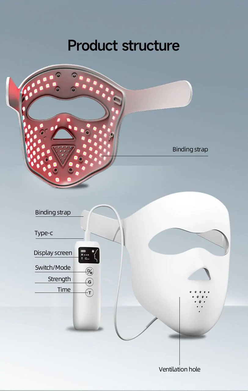 Radianté LED Rejuvenation Mask - Image 4