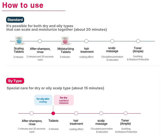 pH Balancer Sparkling Tablets - Image 8